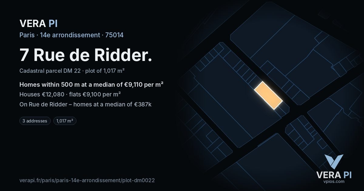 7 Rue de Ridder, 14e arrondissement at night – the plot lit, the parcels around coloured by the prices near them