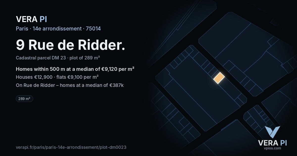9 Rue de Ridder, 14e arrondissement at night – the plot lit, the parcels around coloured by the prices near them