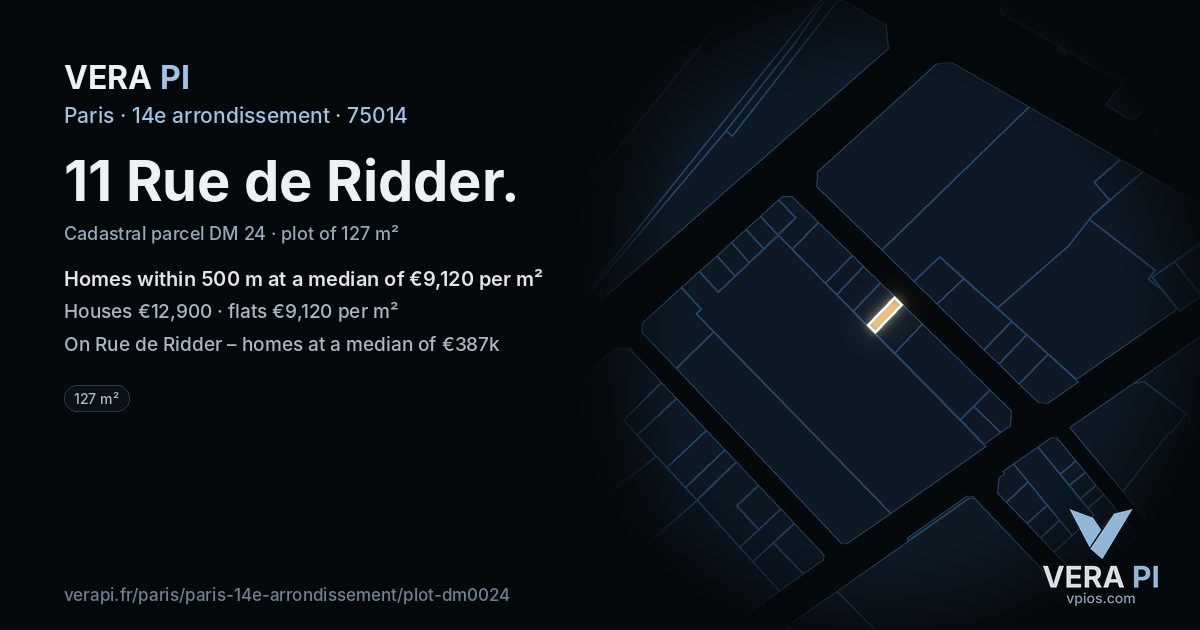 11 Rue de Ridder, 14e arrondissement at night – the plot lit, the parcels around coloured by the prices near them