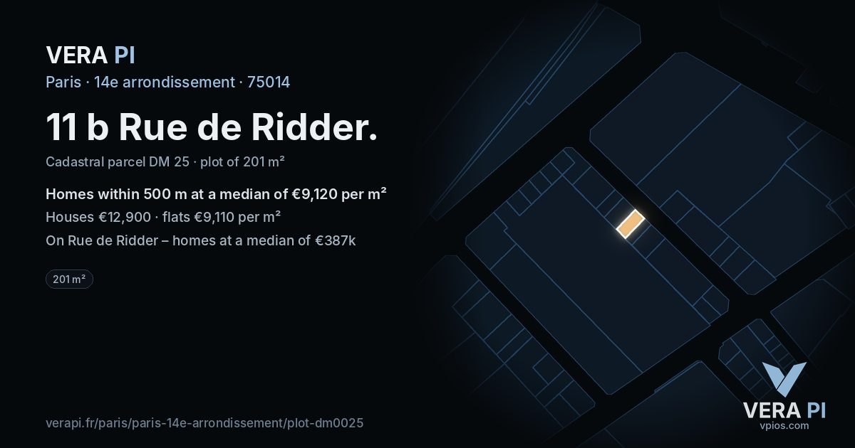 11 b Rue de Ridder, 14e arrondissement at night – the plot lit, the parcels around coloured by the prices near them