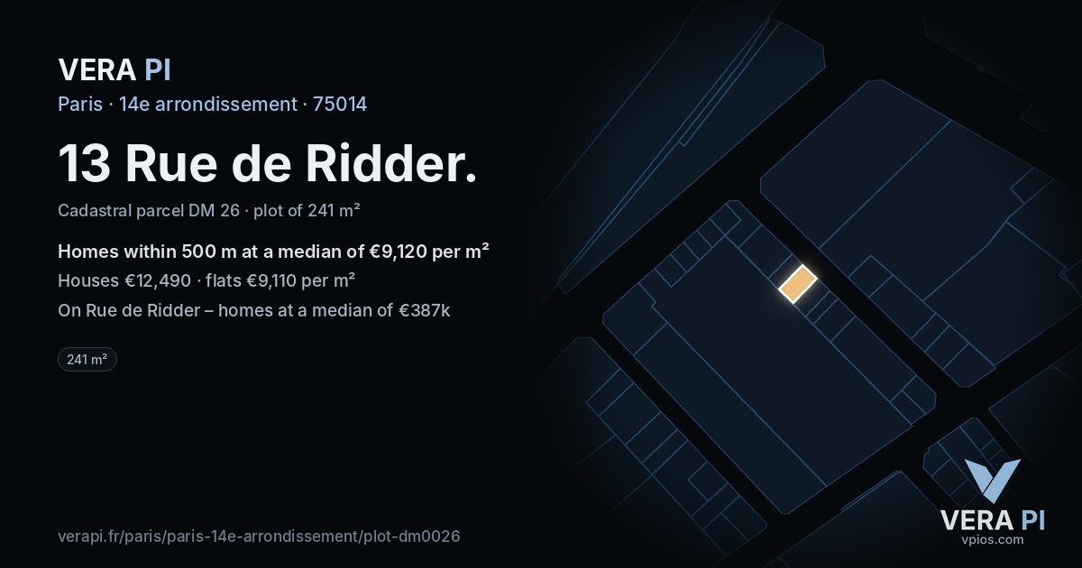 13 Rue de Ridder, 14e arrondissement at night – the plot lit, the parcels around coloured by the prices near them