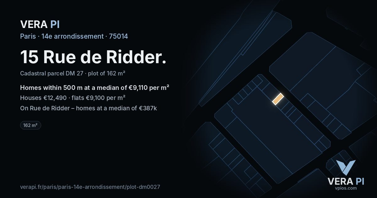 15 Rue de Ridder, 14e arrondissement at night – the plot lit, the parcels around coloured by the prices near them