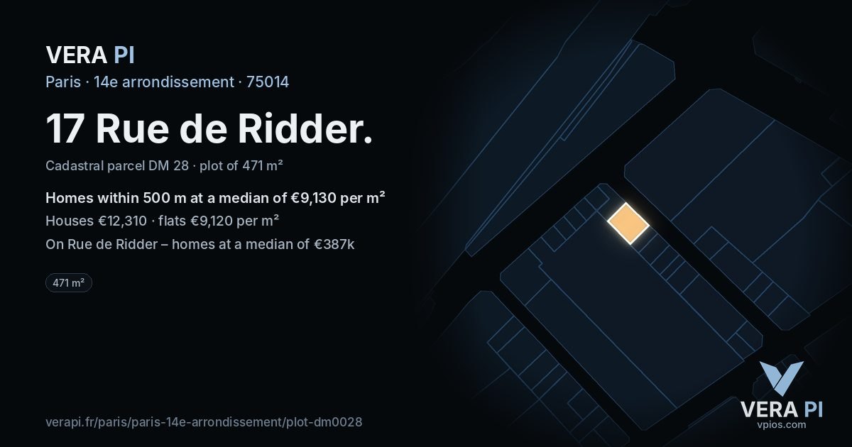 17 Rue de Ridder, 14e arrondissement at night – the plot lit, the parcels around coloured by the prices near them