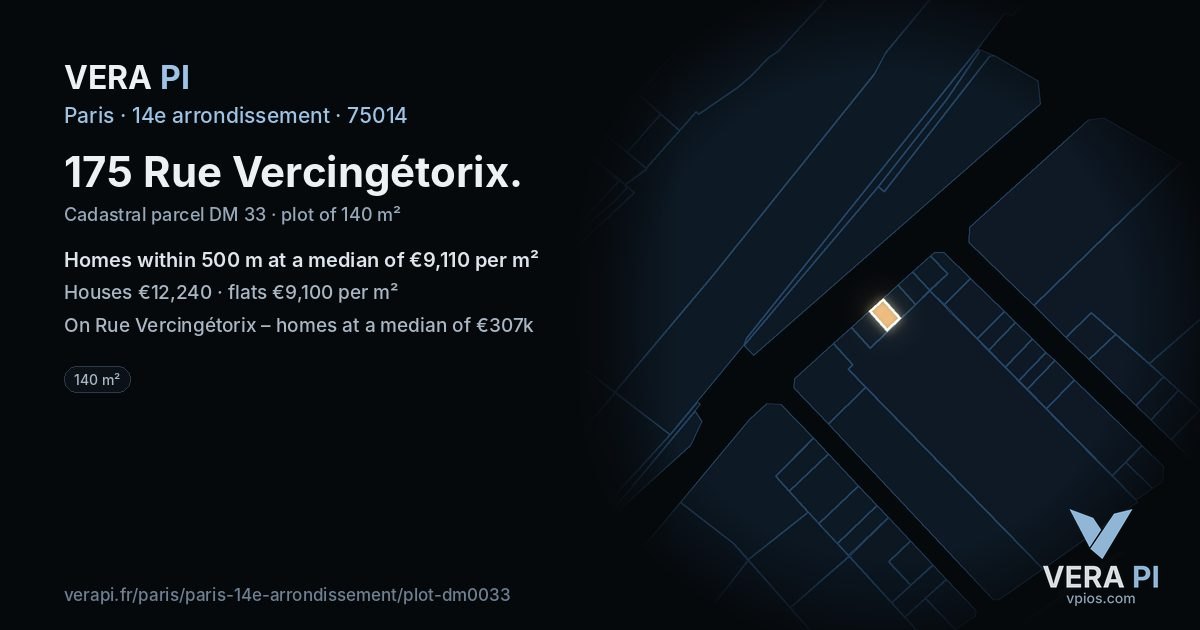 175 Rue Vercingétorix, 14e arrondissement at night – the plot lit, the parcels around coloured by the prices near them