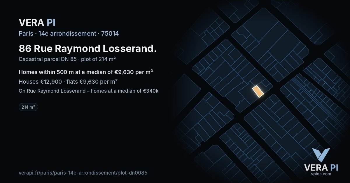 86 Rue Raymond Losserand, 14e arrondissement at night – the plot lit, the parcels around coloured by the prices near them