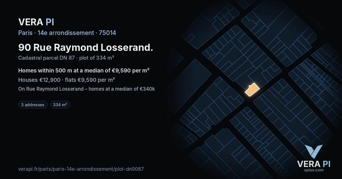 90 Rue Raymond Losserand, 14e arrondissement at night – the plot lit, the parcels around coloured by the prices near them
