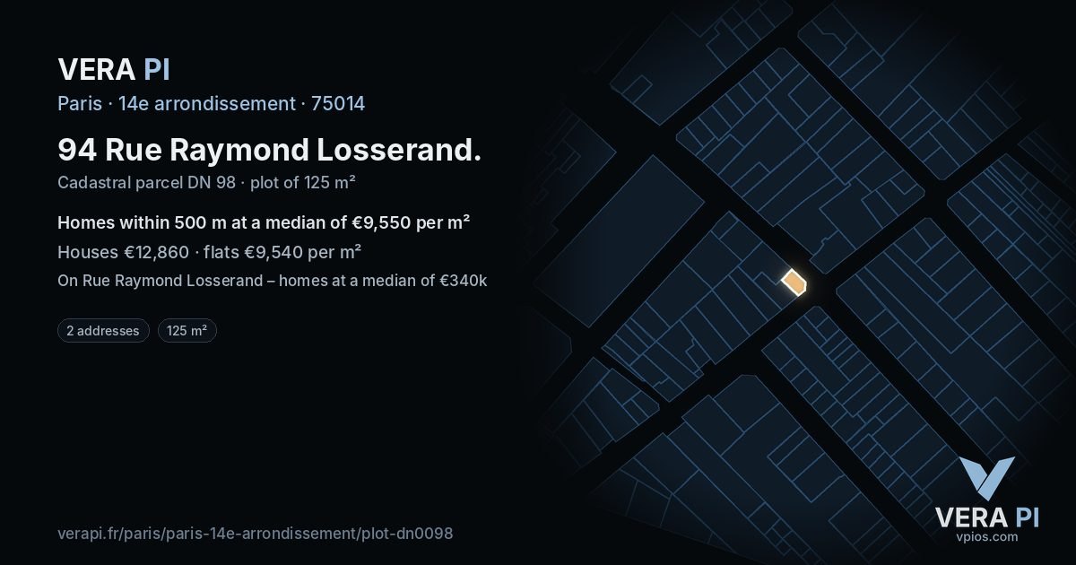 94 Rue Raymond Losserand, 14e arrondissement at night – the plot lit, the parcels around coloured by the prices near them