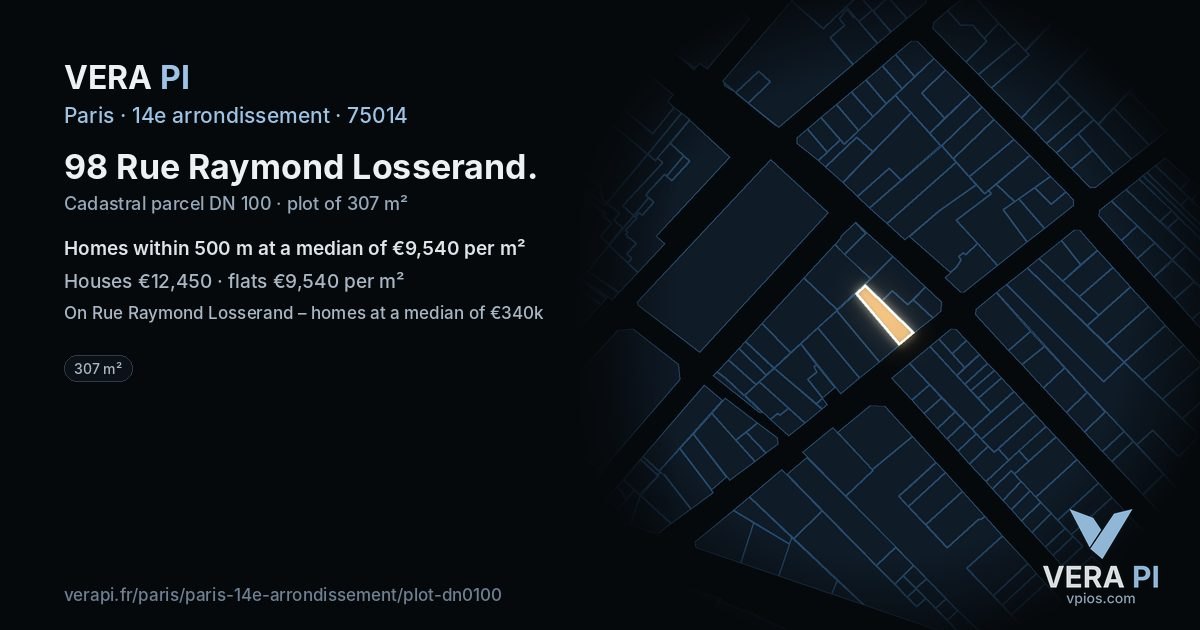 98 Rue Raymond Losserand, 14e arrondissement at night – the plot lit, the parcels around coloured by the prices near them