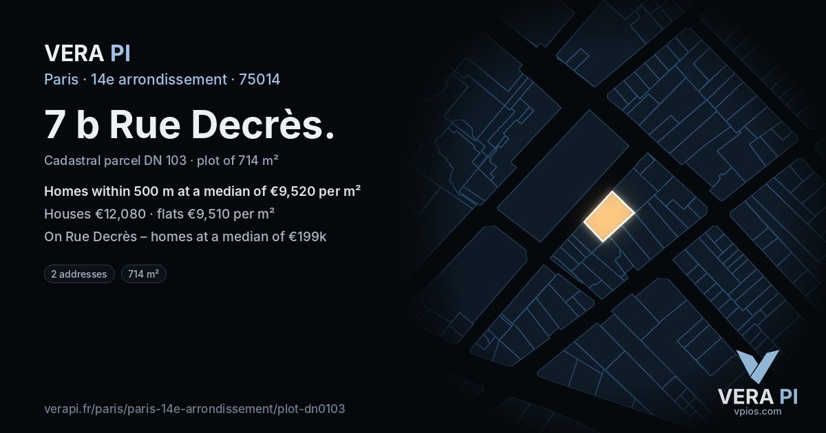 7 b Rue Decrès, 14e arrondissement at night – the plot lit, the parcels around coloured by the prices near them