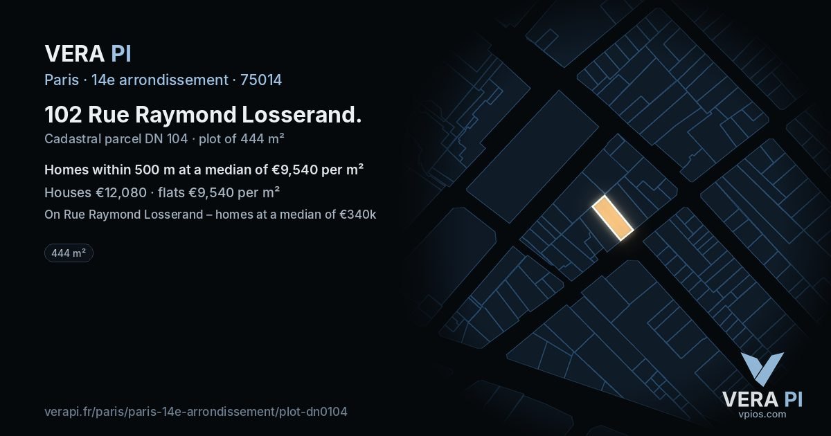 102 Rue Raymond Losserand, 14e arrondissement at night – the plot lit, the parcels around coloured by the prices near them