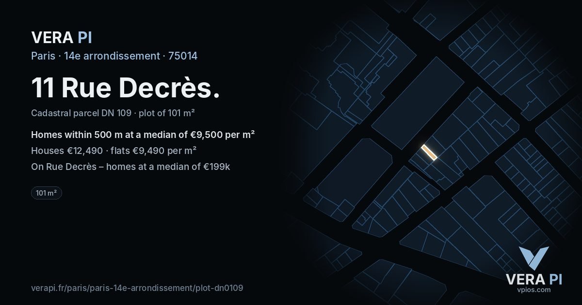 11 Rue Decrès, 14e arrondissement at night – the plot lit, the parcels around coloured by the prices near them