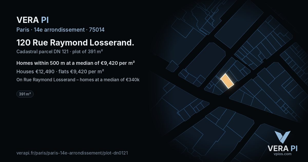 120 Rue Raymond Losserand, 14e arrondissement at night – the plot lit, the parcels around coloured by the prices near them