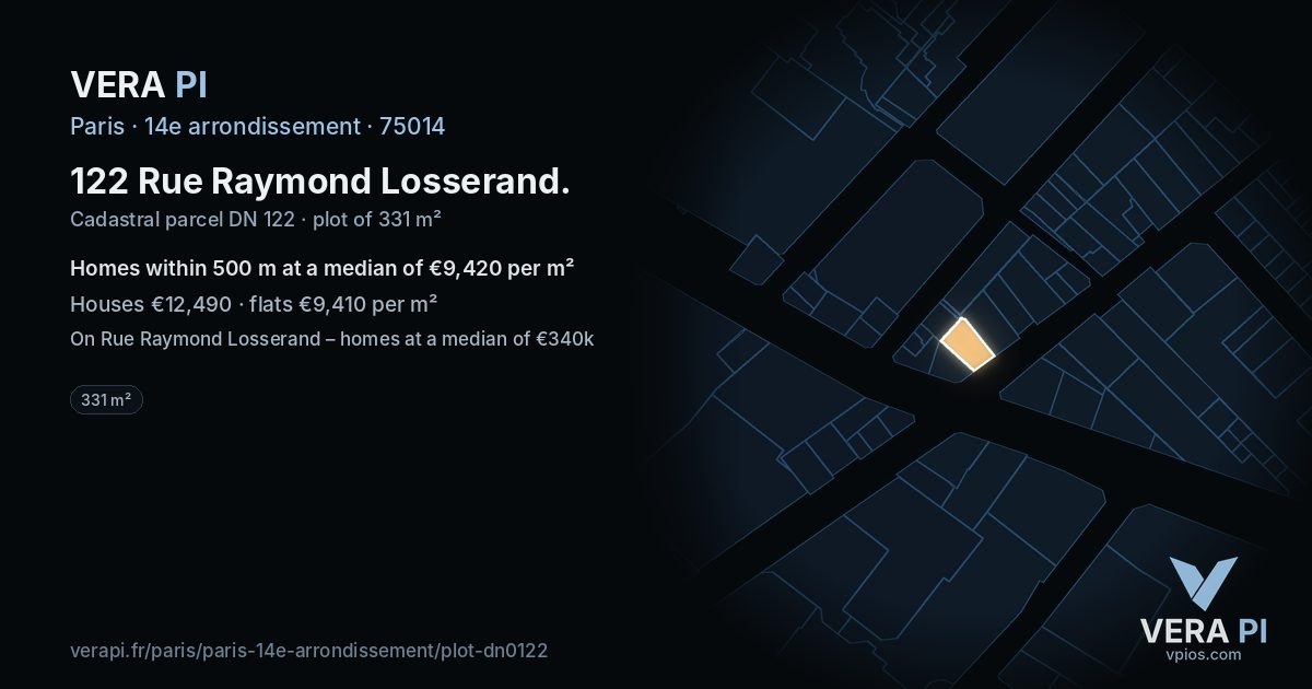 122 Rue Raymond Losserand, 14e arrondissement at night – the plot lit, the parcels around coloured by the prices near them