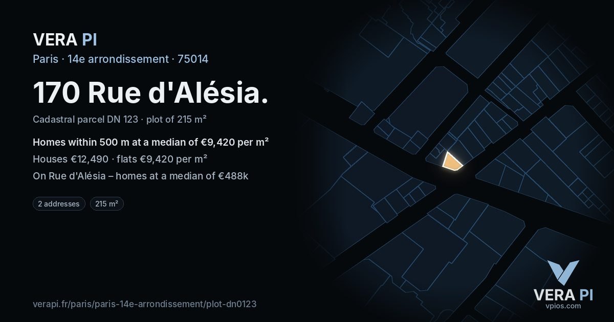 170 Rue d'Alésia, 14e arrondissement at night – the plot lit, the parcels around coloured by the prices near them
