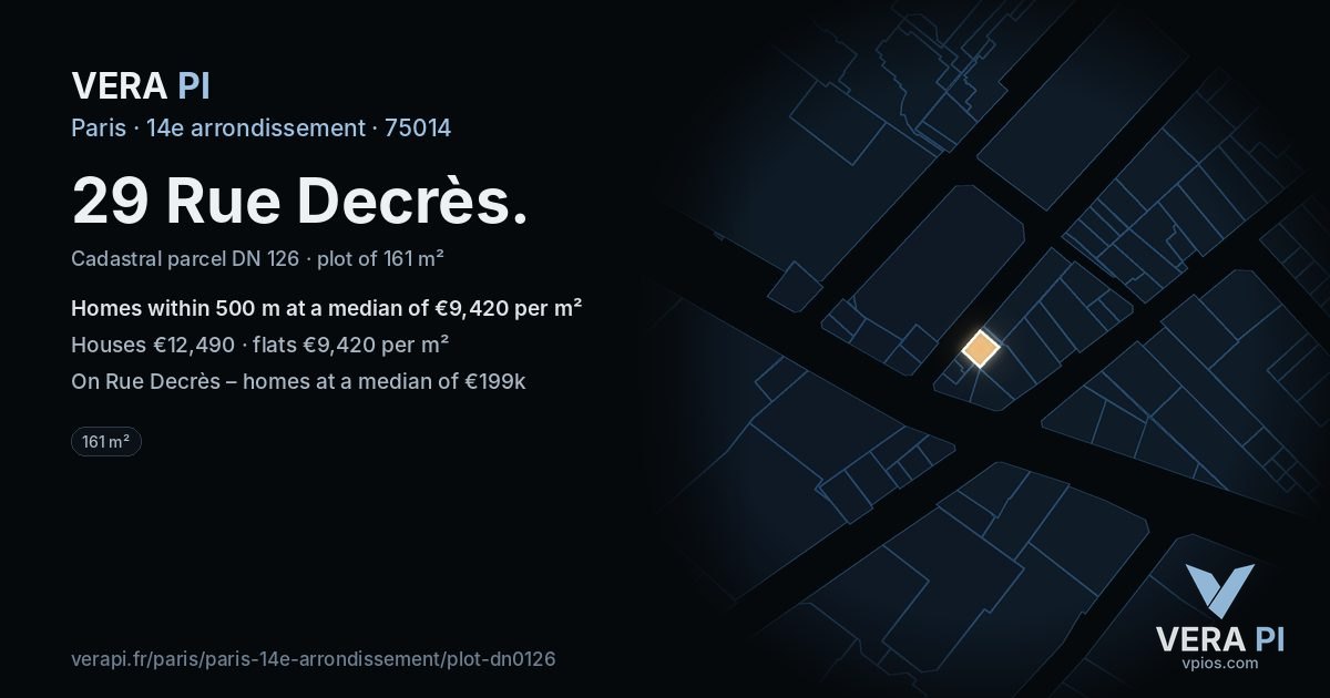 29 Rue Decrès, 14e arrondissement at night – the plot lit, the parcels around coloured by the prices near them