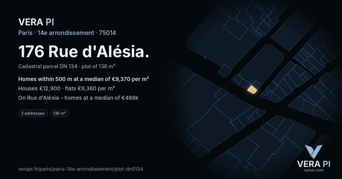 176 Rue d'Alésia, 14e arrondissement at night – the plot lit, the parcels around coloured by the prices near them