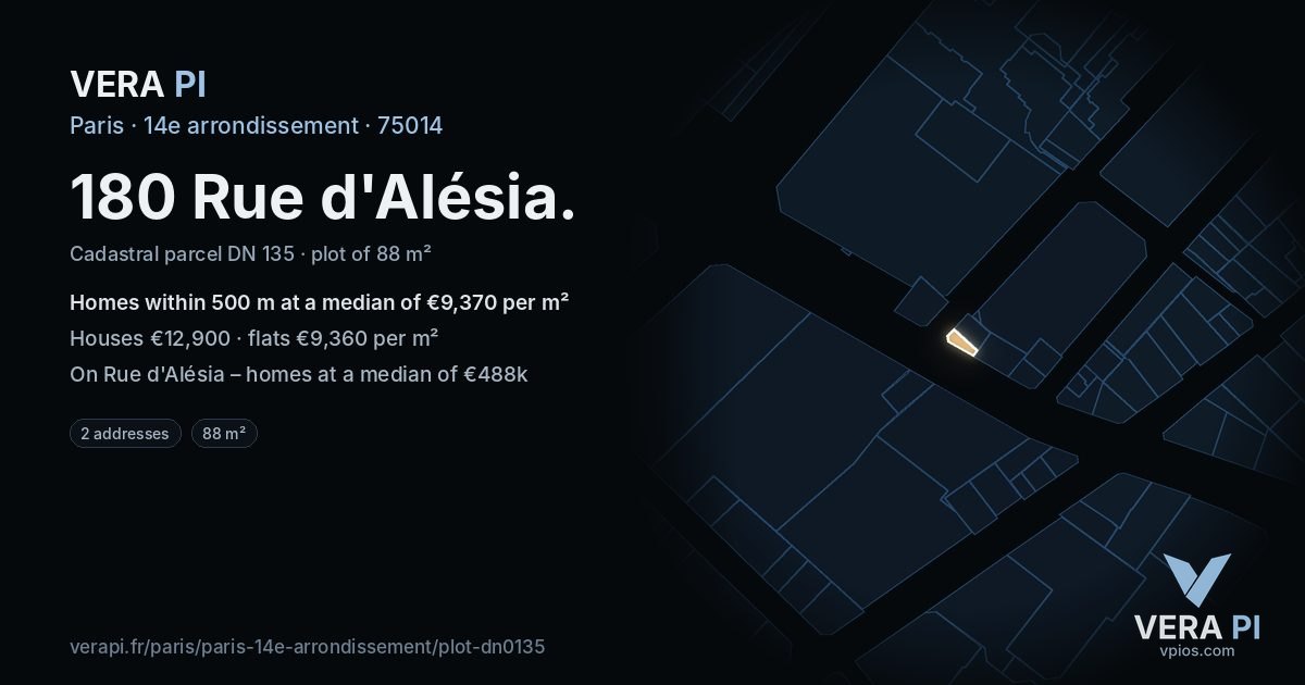 180 Rue d'Alésia, 14e arrondissement at night – the plot lit, the parcels around coloured by the prices near them