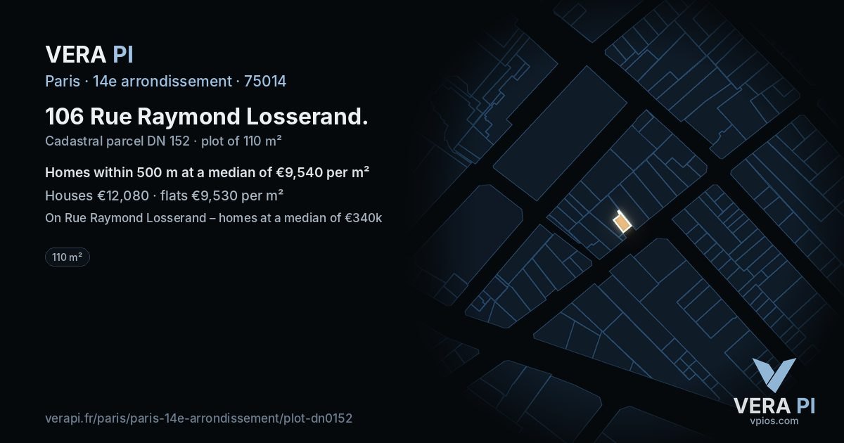 106 Rue Raymond Losserand, 14e arrondissement at night – the plot lit, the parcels around coloured by the prices near them