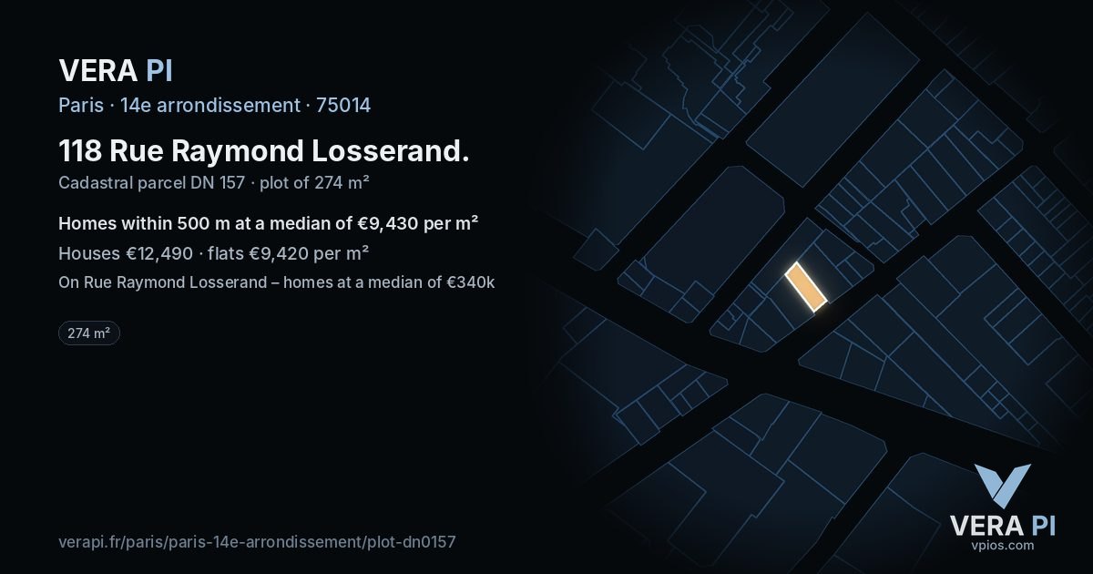 118 Rue Raymond Losserand, 14e arrondissement at night – the plot lit, the parcels around coloured by the prices near them