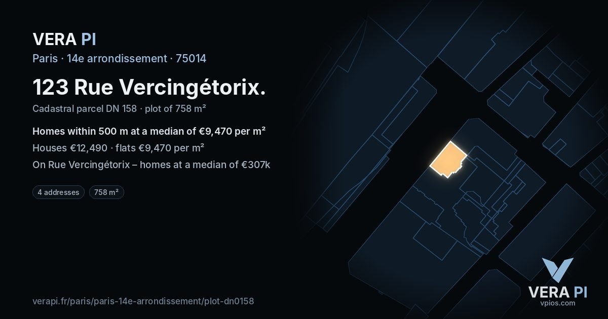 123 Rue Vercingétorix, 14e arrondissement at night – the plot lit, the parcels around coloured by the prices near them