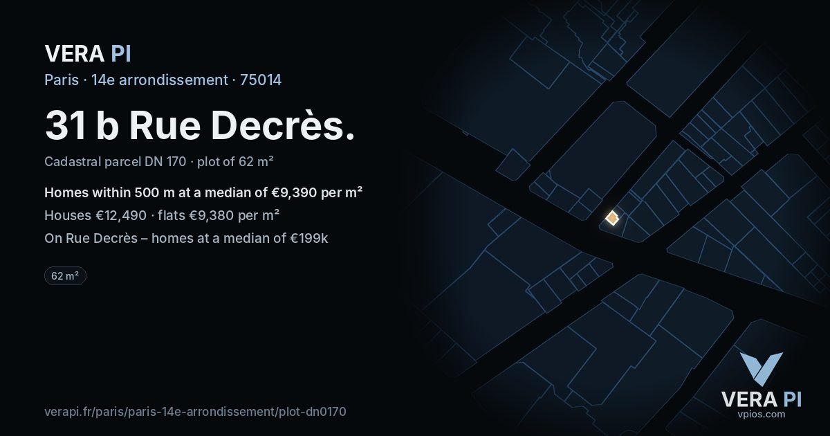 31 b Rue Decrès, 14e arrondissement at night – the plot lit, the parcels around coloured by the prices near them