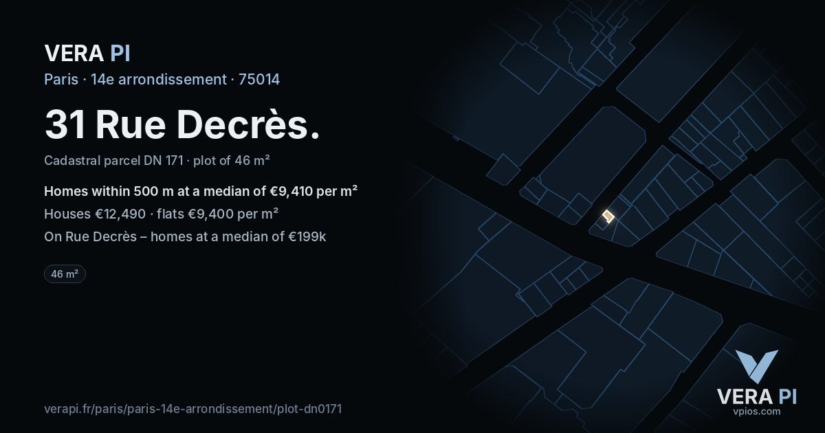 31 Rue Decrès, 14e arrondissement at night – the plot lit, the parcels around coloured by the prices near them