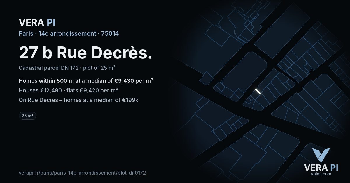 27 b Rue Decrès, 14e arrondissement at night – the plot lit, the parcels around coloured by the prices near them