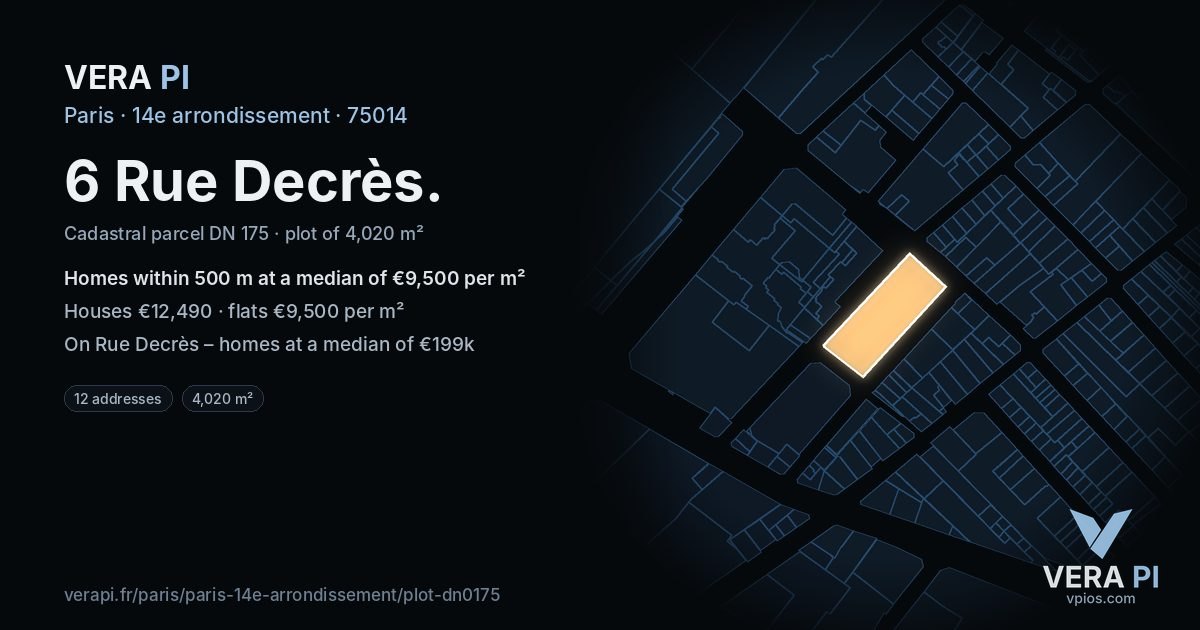 6 Rue Decrès, 14e arrondissement at night – the plot lit, the parcels around coloured by the prices near them