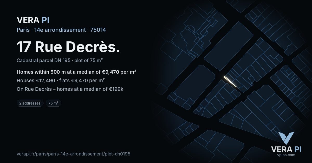 17 Rue Decrès, 14e arrondissement at night – the plot lit, the parcels around coloured by the prices near them