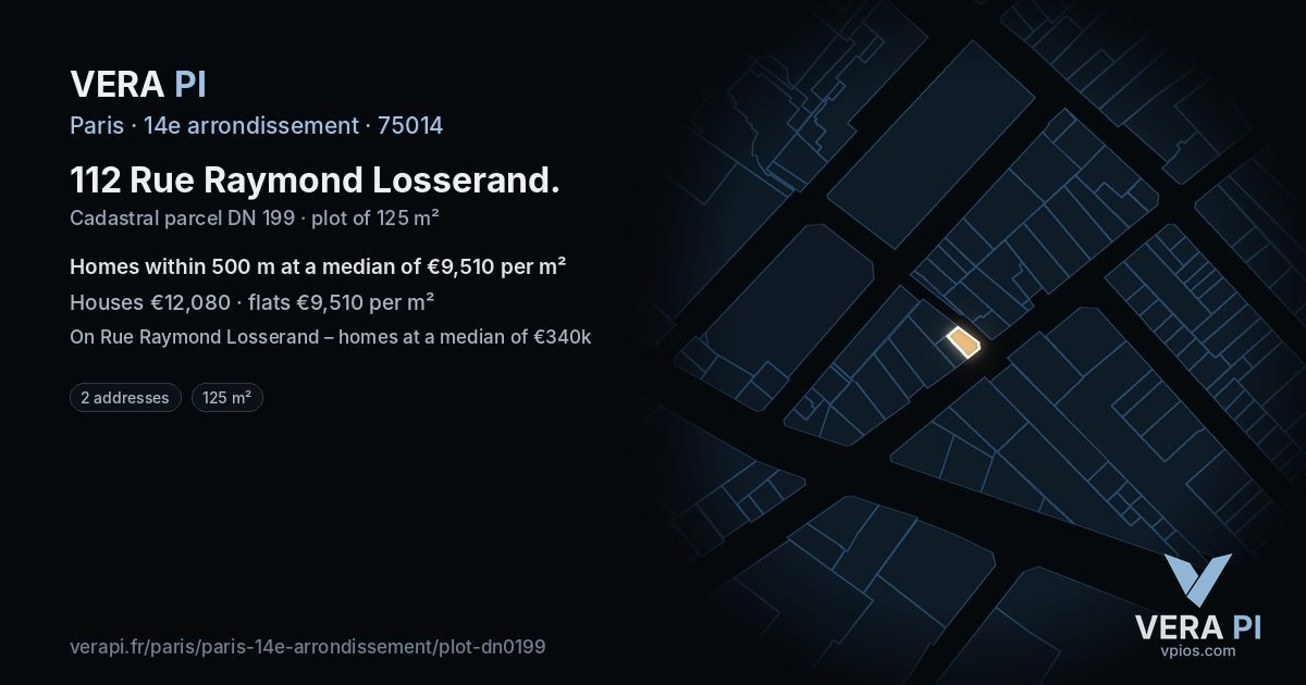 112 Rue Raymond Losserand, 14e arrondissement at night – the plot lit, the parcels around coloured by the prices near them