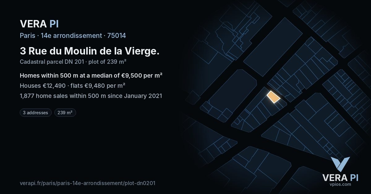 3 Rue du Moulin de la Vierge, 14e arrondissement at night – the plot lit, the parcels around coloured by the prices near them