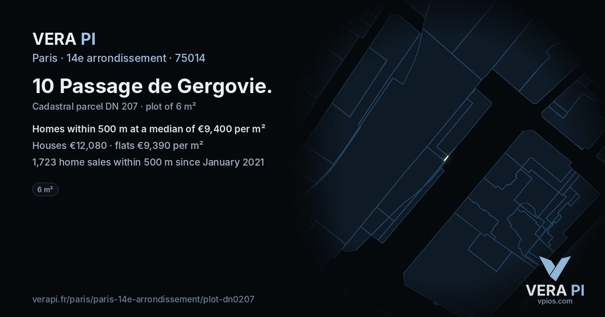 10 Passage de Gergovie, 14e arrondissement at night – the plot lit, the parcels around coloured by the prices near them