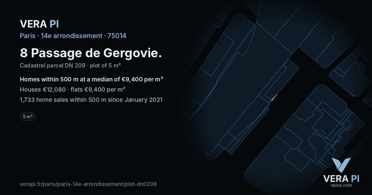 8 Passage de Gergovie, 14e arrondissement at night – the plot lit, the parcels around coloured by the prices near them