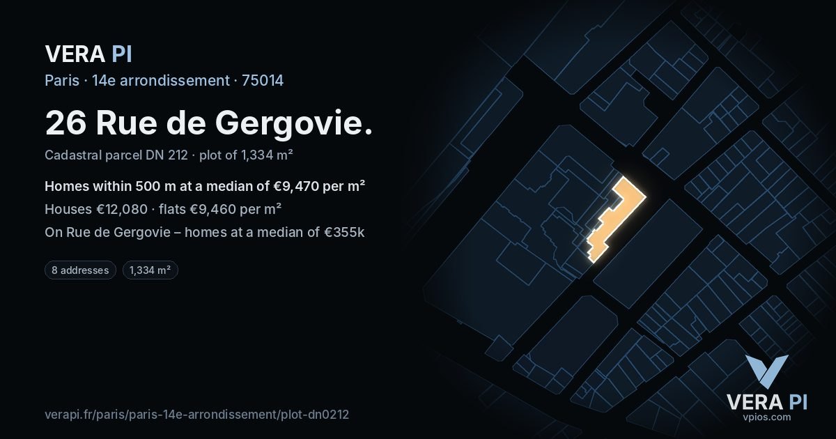 26 Rue de Gergovie, 14e arrondissement at night – the plot lit, the parcels around coloured by the prices near them