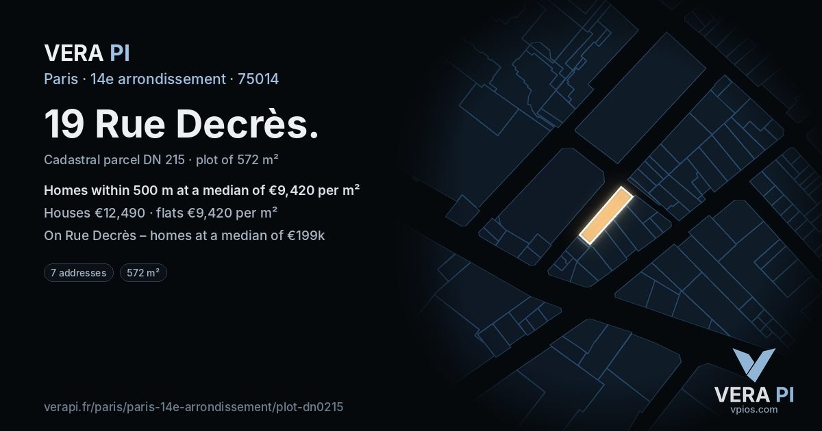 19 Rue Decrès, 14e arrondissement at night – the plot lit, the parcels around coloured by the prices near them
