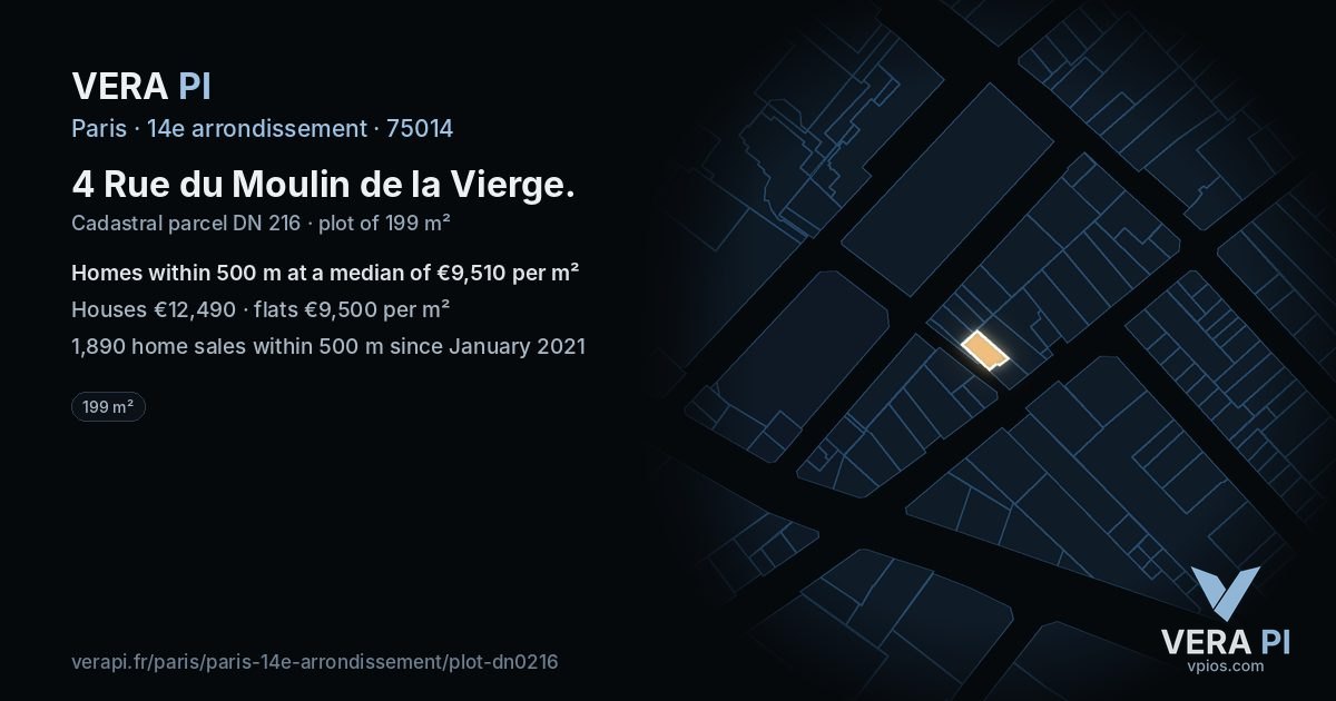 4 Rue du Moulin de la Vierge, 14e arrondissement at night – the plot lit, the parcels around coloured by the prices near them