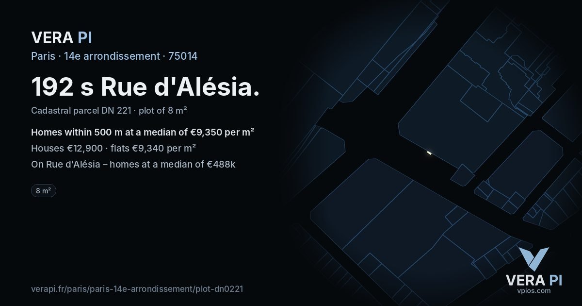 192 s Rue d'Alésia, 14e arrondissement at night – the plot lit, the parcels around coloured by the prices near them