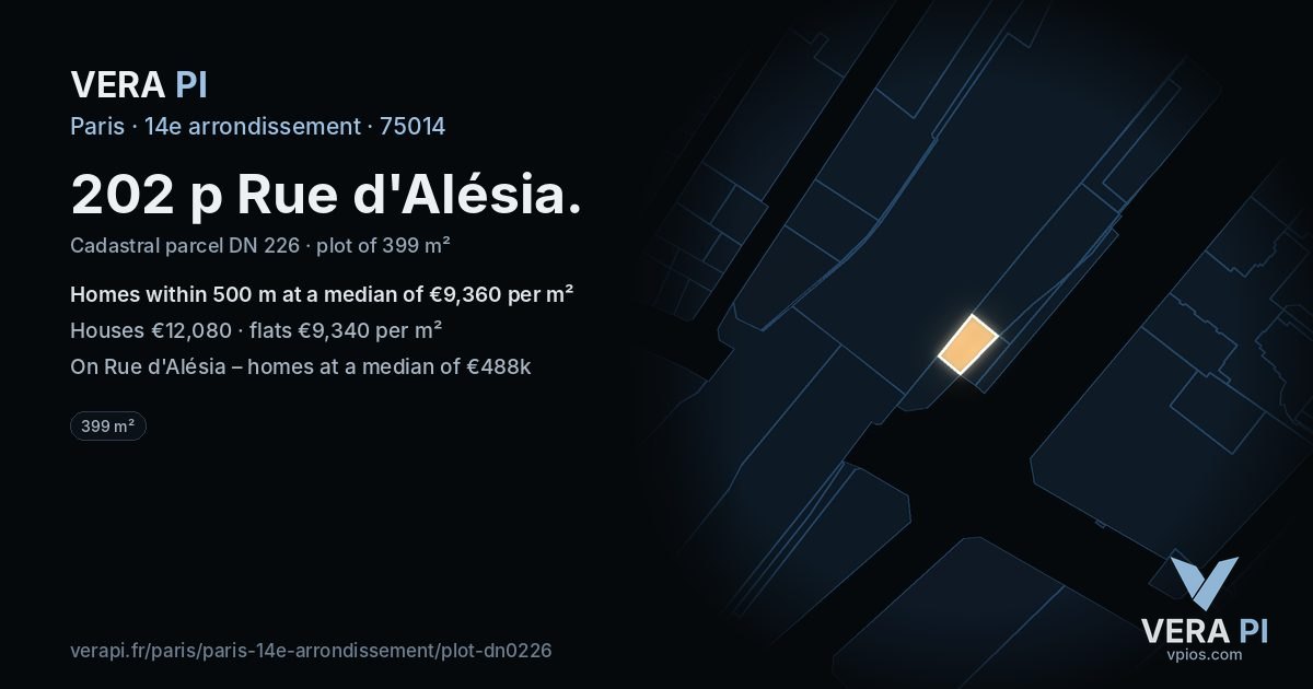 202 p Rue d'Alésia, 14e arrondissement at night – the plot lit, the parcels around coloured by the prices near them