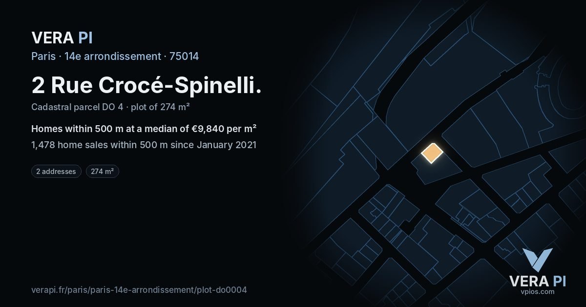 2 Rue Crocé-Spinelli, 14e arrondissement at night – the plot lit, the parcels around coloured by the prices near them