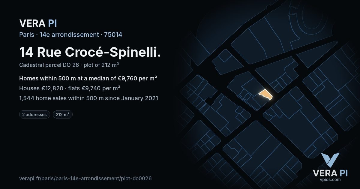 14 Rue Crocé-Spinelli, 14e arrondissement at night – the plot lit, the parcels around coloured by the prices near them