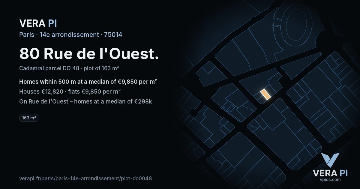 80 Rue de l'Ouest, 14e arrondissement at night – the plot lit, the parcels around coloured by the prices near them