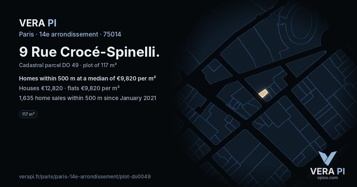 9 Rue Crocé-Spinelli, 14e arrondissement at night – the plot lit, the parcels around coloured by the prices near them