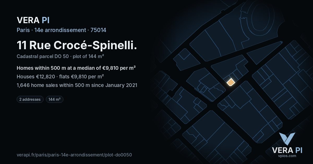 11 Rue Crocé-Spinelli, 14e arrondissement at night – the plot lit, the parcels around coloured by the prices near them