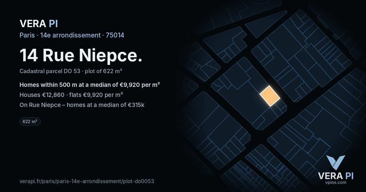 14 Rue Niepce, 14e arrondissement at night – the plot lit, the parcels around coloured by the prices near them