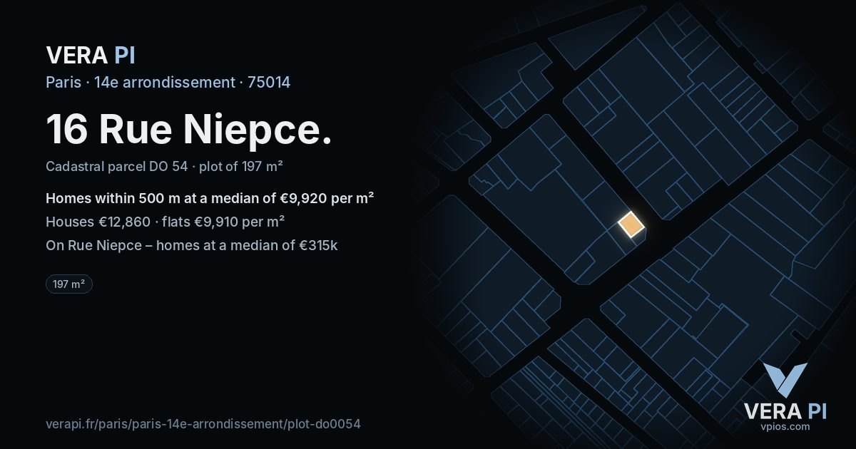 16 Rue Niepce, 14e arrondissement at night – the plot lit, the parcels around coloured by the prices near them
