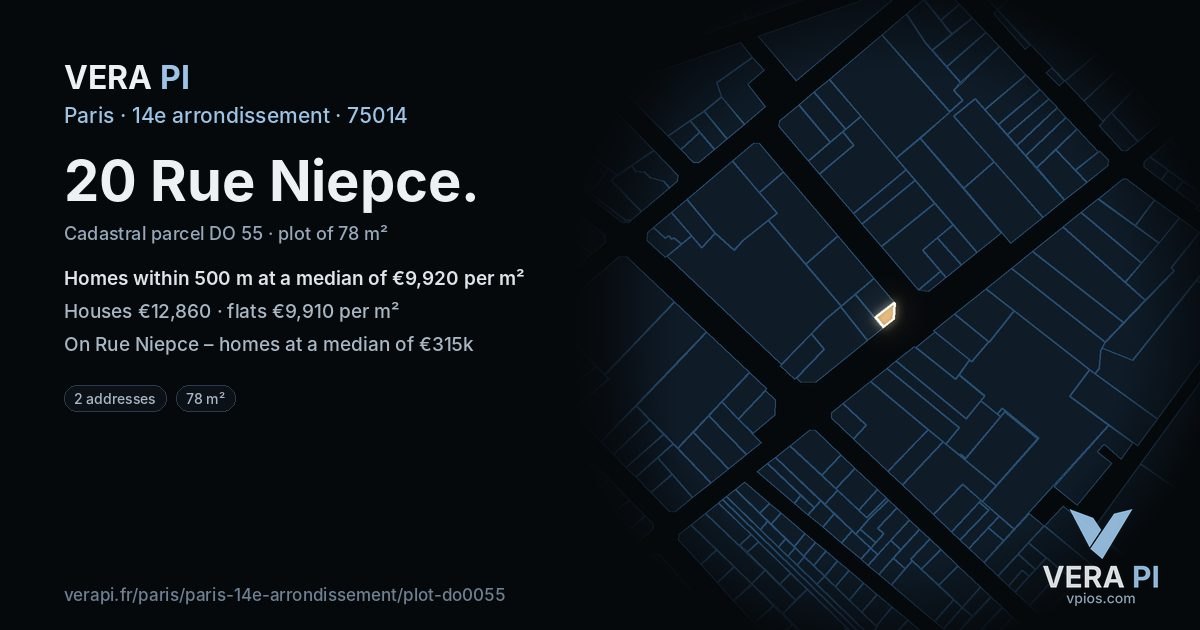 20 Rue Niepce, 14e arrondissement at night – the plot lit, the parcels around coloured by the prices near them