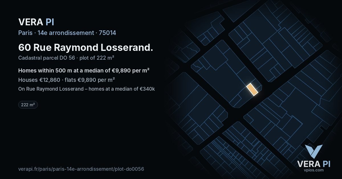 60 Rue Raymond Losserand, 14e arrondissement at night – the plot lit, the parcels around coloured by the prices near them