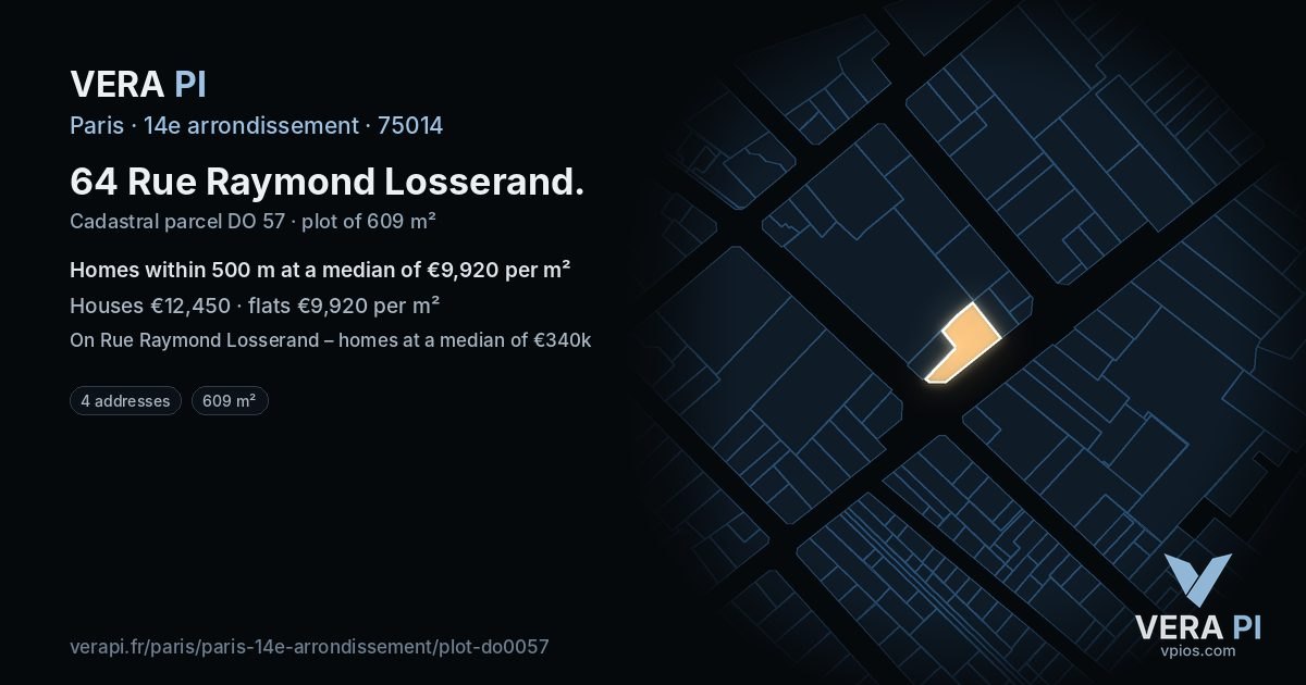 64 Rue Raymond Losserand, 14e arrondissement at night – the plot lit, the parcels around coloured by the prices near them