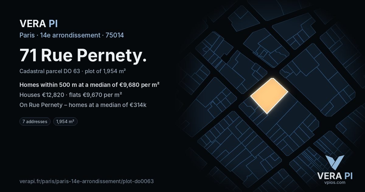 71 Rue Pernety, 14e arrondissement at night – the plot lit, the parcels around coloured by the prices near them