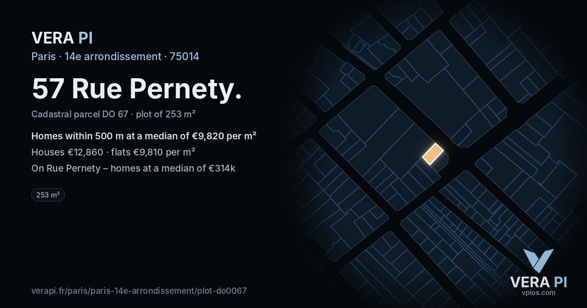 57 Rue Pernety, 14e arrondissement at night – the plot lit, the parcels around coloured by the prices near them